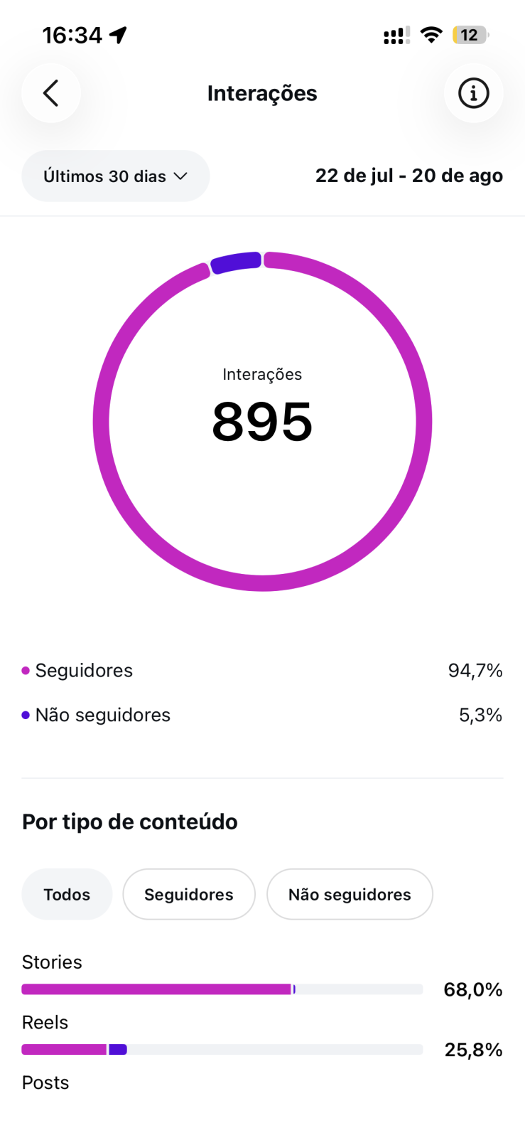 Métrica